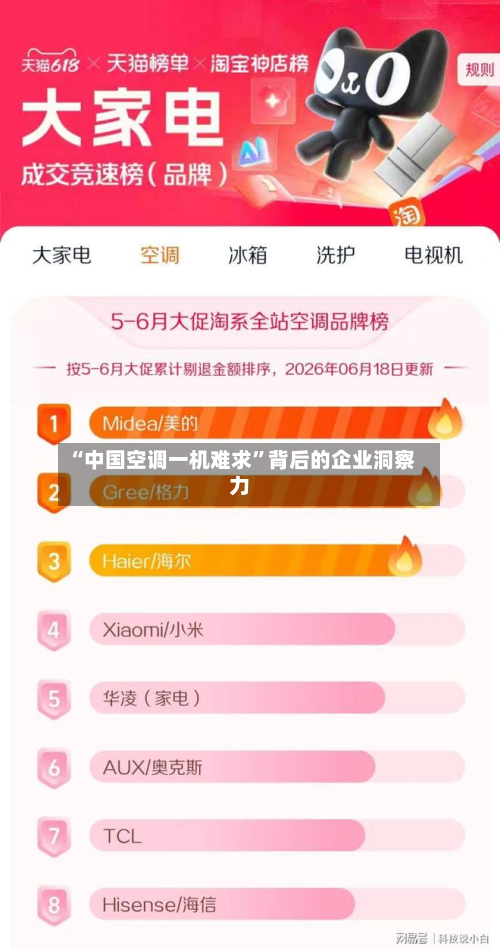 “中国空调一机难求”背后的企业洞察力-第2张图片