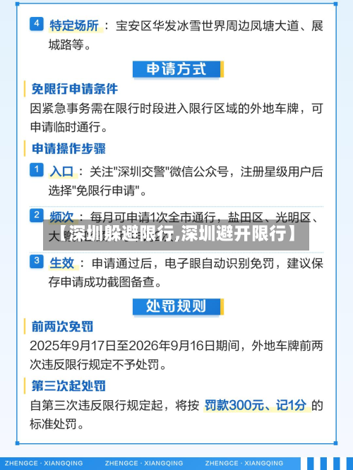 【深圳躲避限行,深圳避开限行】