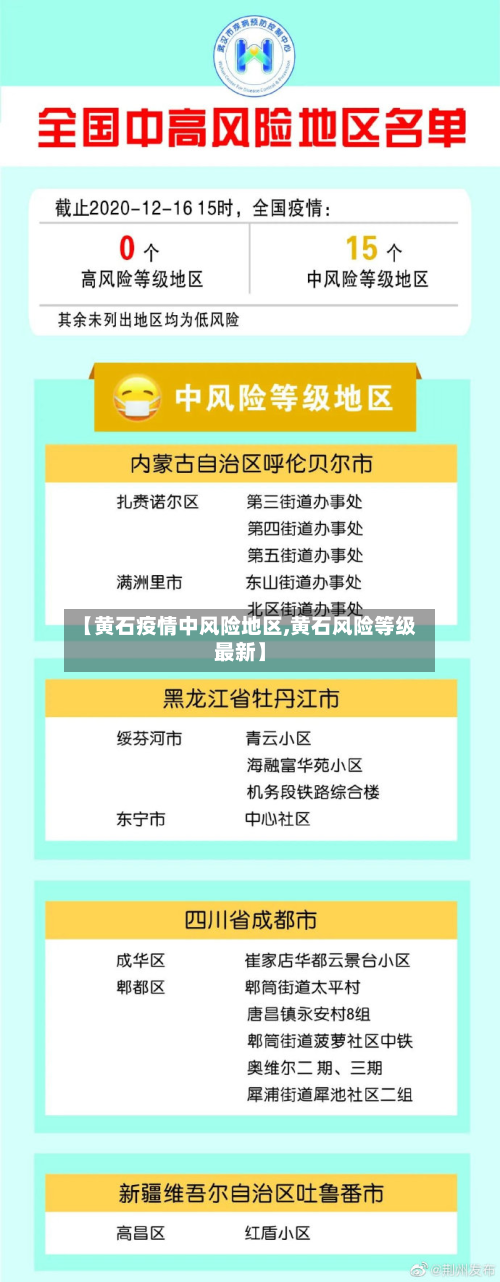 【黄石疫情中风险地区,黄石风险等级最新】