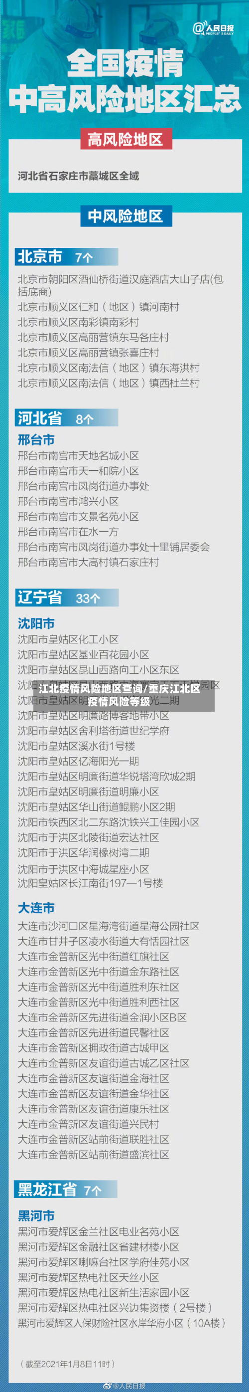 江北疫情风险地区查询/重庆江北区疫情风险等级-第3张图片