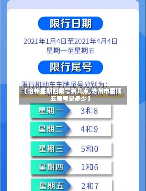 【沧州星期四限号到几点,沧州市星期五限号是多少】-第3张图片
