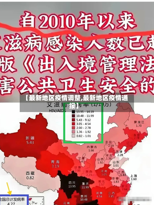 【最新地区疫情调整,最新地区疫情通报】-第2张图片