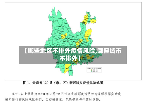 【哪些地区不排外疫情风险,哪座城市不排外】