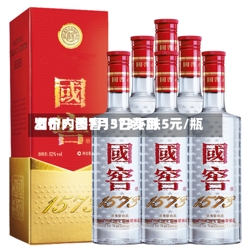酒价内参7月3日费用发布：国窖1573下跌5元/瓶-第3张图片