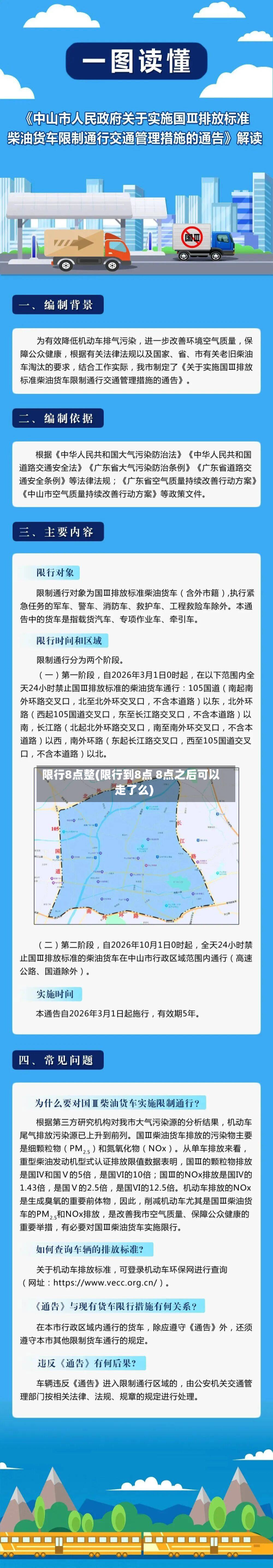 限行8点整(限行到8点 8点之后可以走了么)