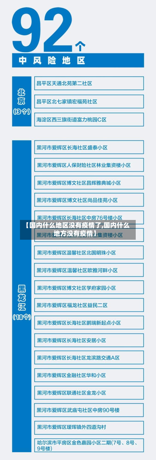 【国内什么地区没有疫情了,国内什么地方没有疫情】