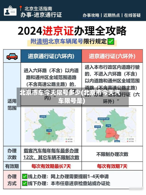 北京市车今天限号多少(北京市今天汽车限号是)