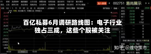 百亿私募6月调研路线图：电子行业独占三成	，这些个股被关注-第2张图片