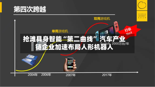抢滩具身智能“第二曲线	” 汽车产业链企业加速布局人形机器人-第2张图片