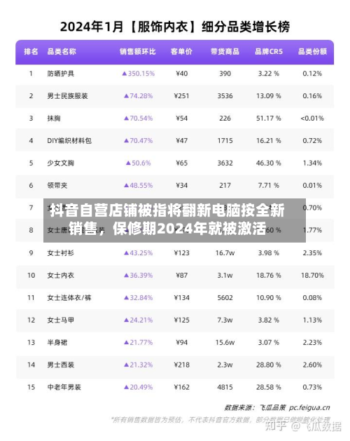 抖音自营店铺被指将翻新电脑按全新销售	，保修期2024年就被激活-第3张图片