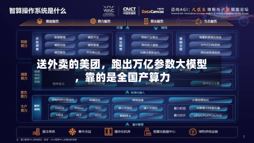 送外卖的美团	，跑出万亿参数大模型，靠的是全国产算力-第3张图片