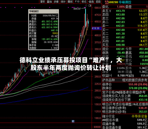 德科立业绩承压募投项目“难产”，大股东半年两度抛询价转让计划-第2张图片