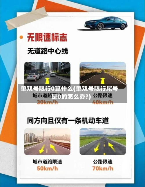 单双号限行0算什么(单双号限行尾号是0的怎么办?)