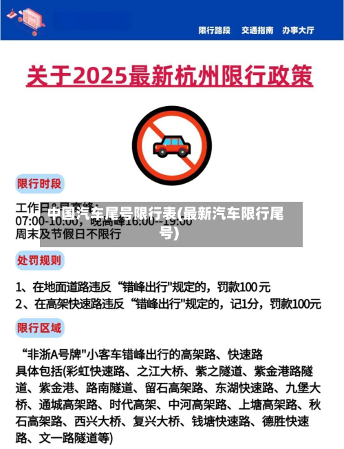 中国汽车尾号限行表(最新汽车限行尾号)