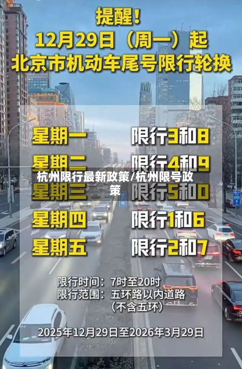 杭州限行最新政策/杭州限号政策