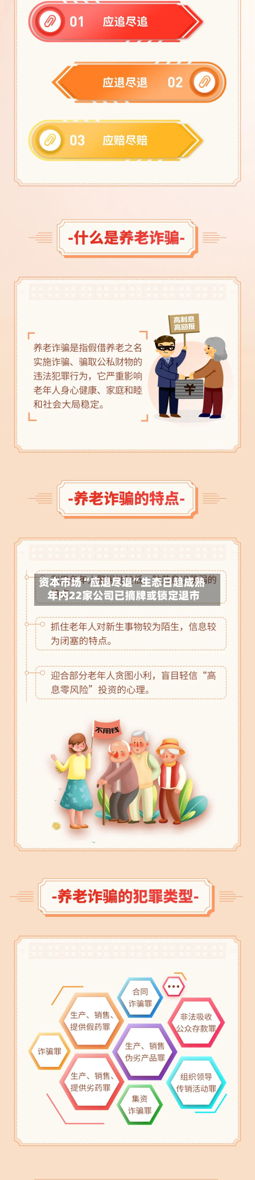 资本市场“应退尽退”生态日趋成熟 年内22家公司已摘牌或锁定退市-第2张图片