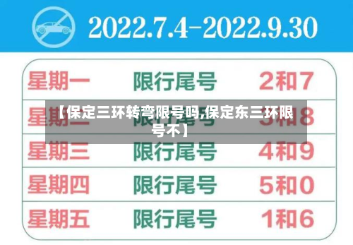【保定三环转弯限号吗,保定东三环限号不】-第2张图片