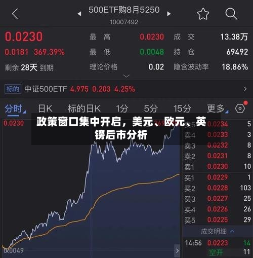 政策窗口集中开启	，美元、欧元、英镑后市分析-第2张图片