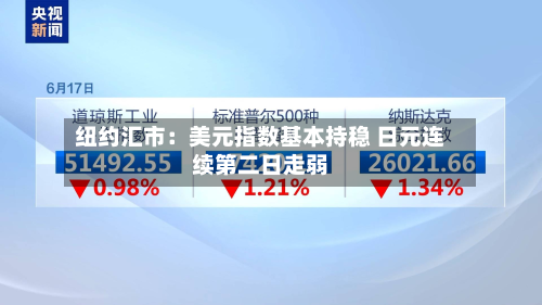 纽约汇市：美元指数基本持稳 日元连续第二日走弱-第2张图片