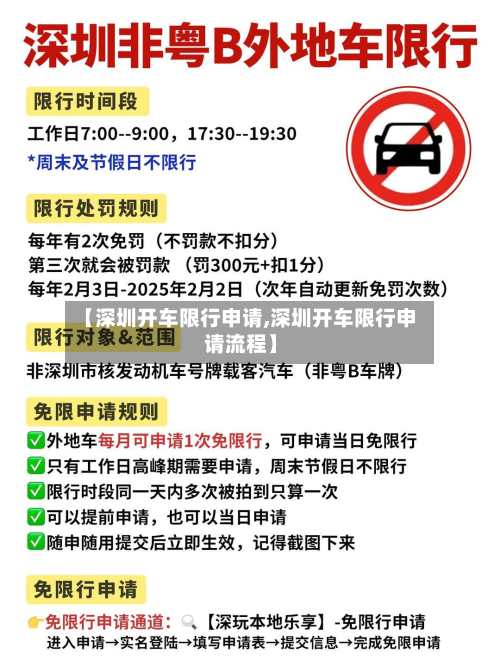 【深圳开车限行申请,深圳开车限行申请流程】-第2张图片