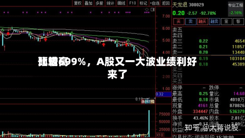 比较高预增699%	，A股又一大波业绩利好来了-第3张图片
