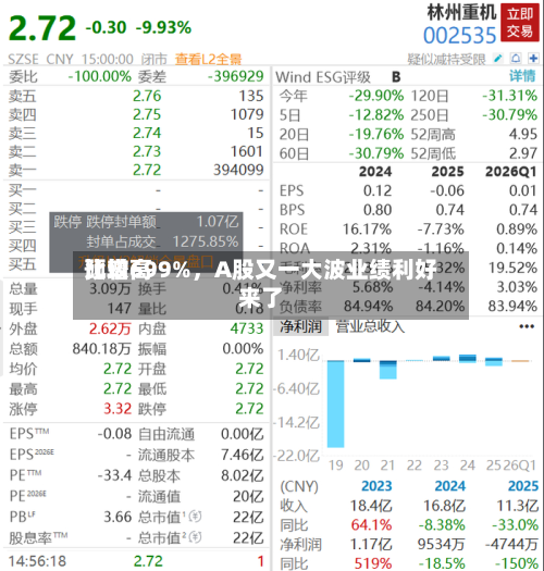 比较高预增699%	，A股又一大波业绩利好来了-第3张图片