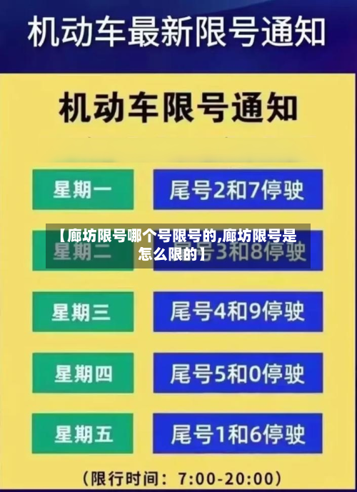 【廊坊限号哪个号限号的,廊坊限号是怎么限的】-第3张图片