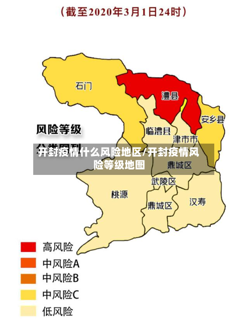 开封疫情什么风险地区/开封疫情风险等级地图