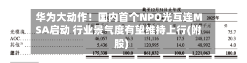 华为大动作!国内首个NPO光互连MSA启动 行业景气度有望维持上行(附股)-第2张图片