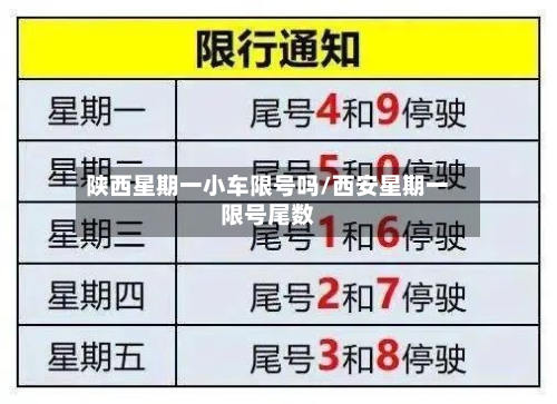 陕西星期一小车限号吗/西安星期一限号尾数