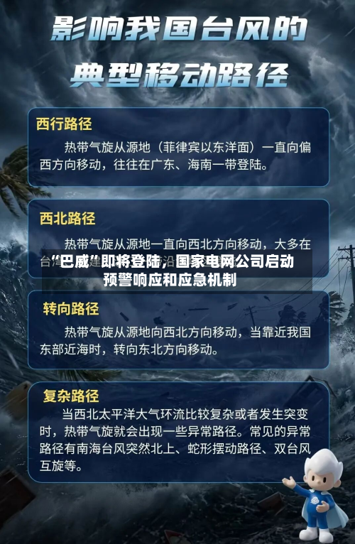 “巴威”即将登陆，国家电网公司启动预警响应和应急机制-第2张图片