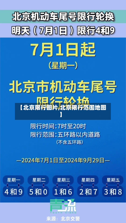 【北京限行图片,北京限行范围地图】