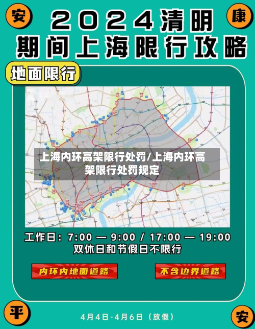 上海内环高架限行处罚/上海内环高架限行处罚规定-第2张图片