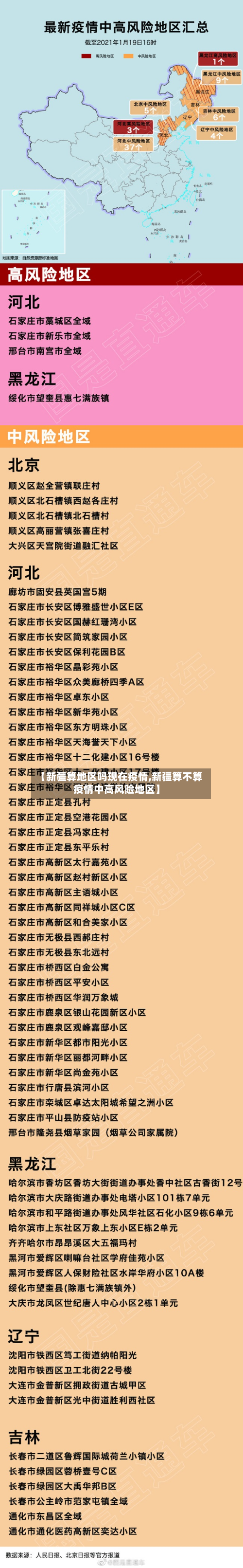 【新疆算地区吗现在疫情,新疆算不算疫情中高风险地区】-第2张图片