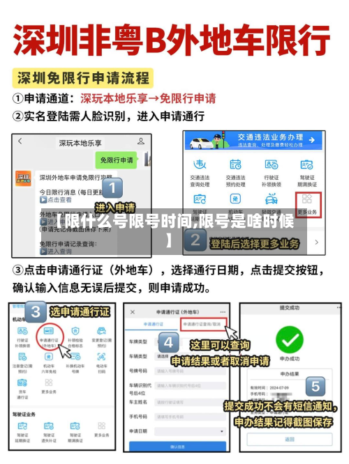 【限什么号限号时间,限号是啥时候】