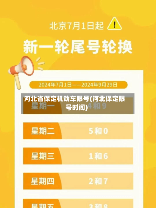 河北省保定机动车限号(河北保定限号时间)