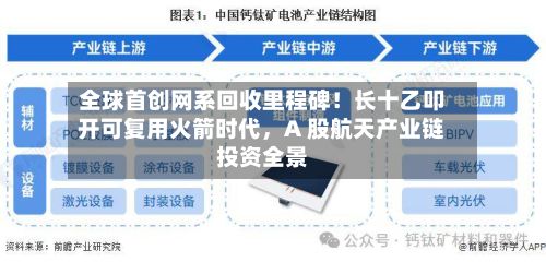 全球首创网系回收里程碑！长十乙叩开可复用火箭时代，A 股航天产业链投资全景-第3张图片