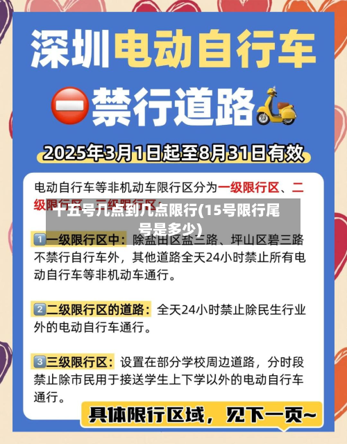 十五号几点到几点限行(15号限行尾号是多少)-第2张图片
