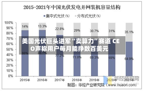 美国光伏巨头进军“卖算力	”赛道 CEO声称用户每月能挣数百美元-第2张图片