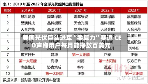 美国光伏巨头进军“卖算力”赛道 CEO声称用户每月能挣数百美元-第3张图片