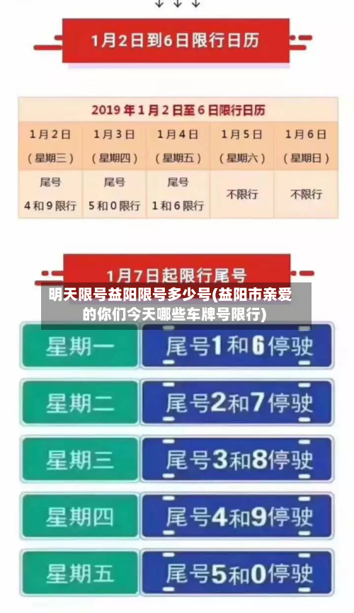 明天限号益阳限号多少号(益阳市亲爱的你们今天哪些车牌号限行)