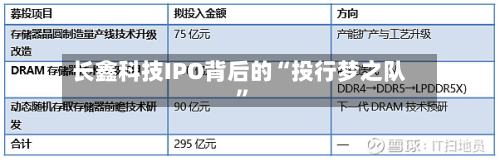 长鑫科技IPO背后的“投行梦之队”-第2张图片