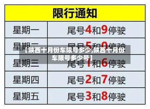 【陕西十月份车限号多少,陕西十月份车限号多少号】