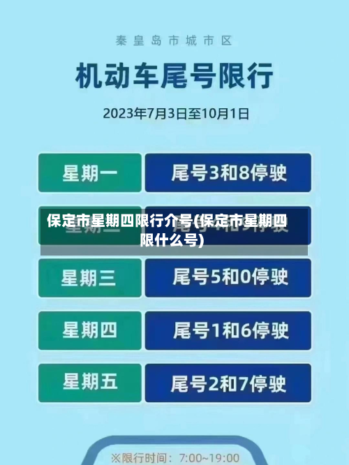 保定市星期四限行介号(保定市星期四限什么号)