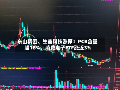 东山精密、生益科技涨停！PCB含量超18%，消费电子ETF涨近3%-第3张图片