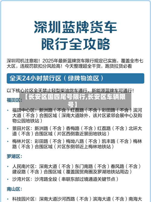 【长安区国四尾号限行,长安区车辆限号】-第3张图片