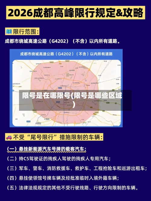 限号是在哪限号(限号是哪些区域)-第3张图片