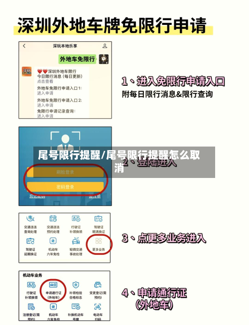 尾号限行提醒/尾号限行提醒怎么取消