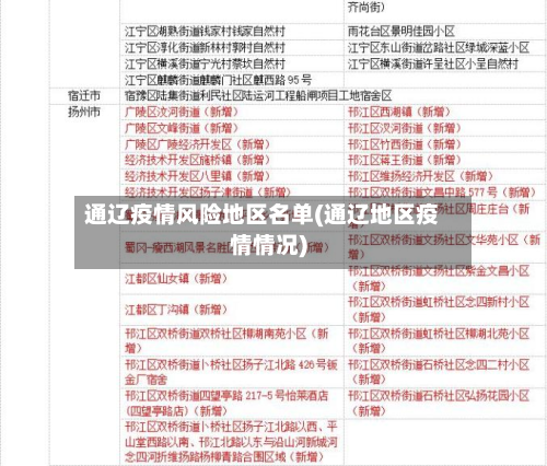 通辽疫情风险地区名单(通辽地区疫情情况)