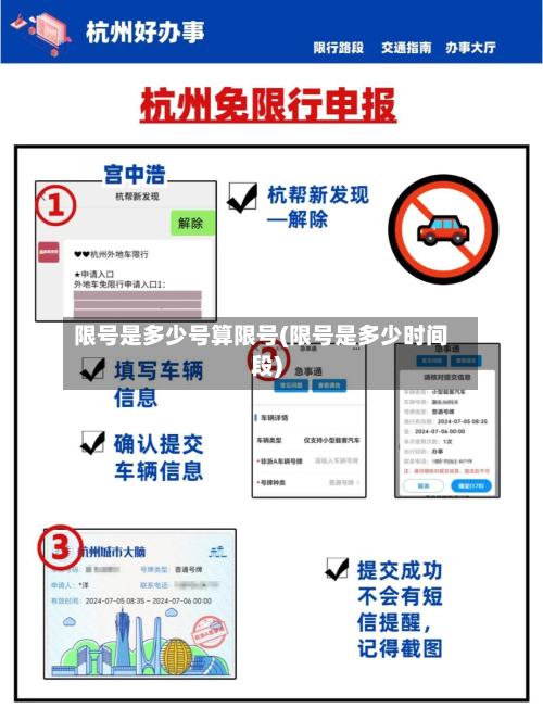 限号是多少号算限号(限号是多少时间段)-第2张图片